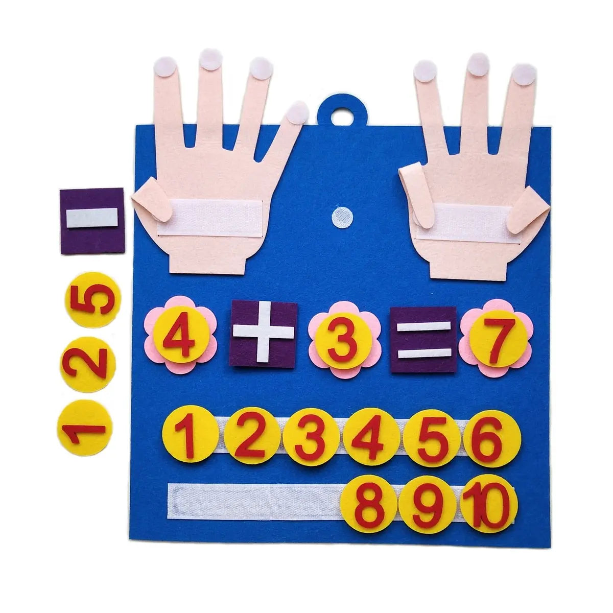 GameFinger Jouets Montessori pour enfants. lecoledeschats